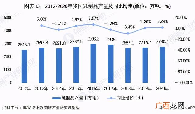 中国食品饮料,中国饮料公司