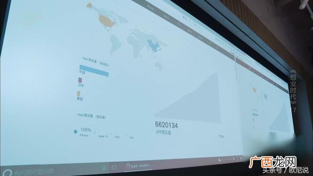 创业时代手机在线观看,创业吋代演员表
