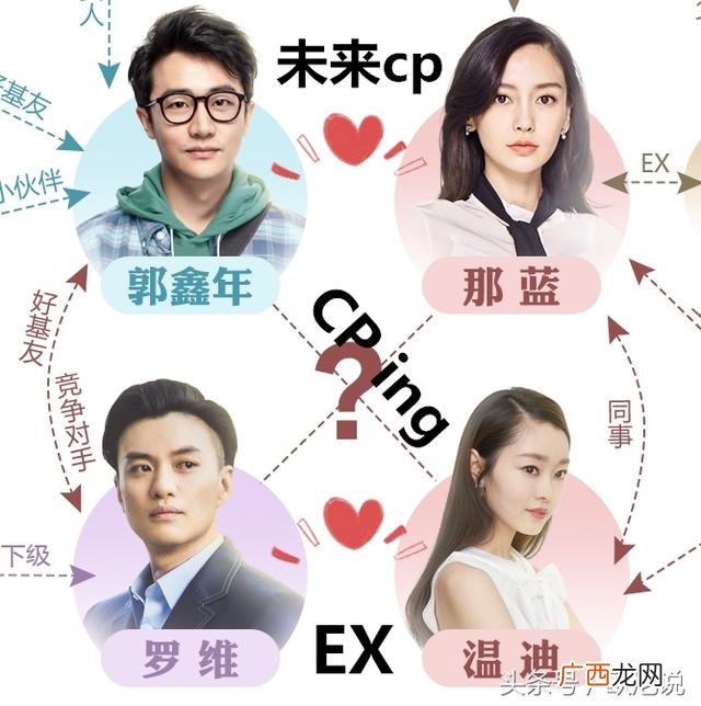 创业时代手机在线观看,创业吋代演员表