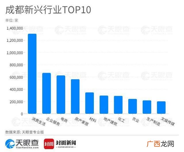 创业计划书范文5000字 5000字追梦创业计划书