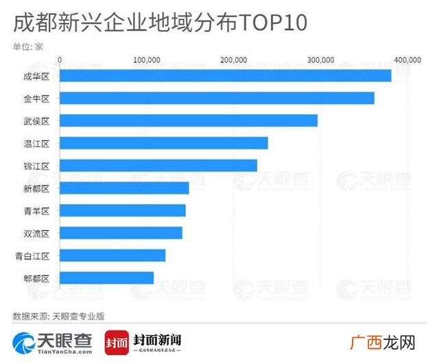 创业计划书范文5000字 5000字追梦创业计划书