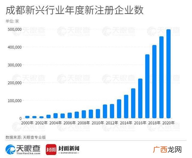 创业计划书范文5000字 5000字追梦创业计划书