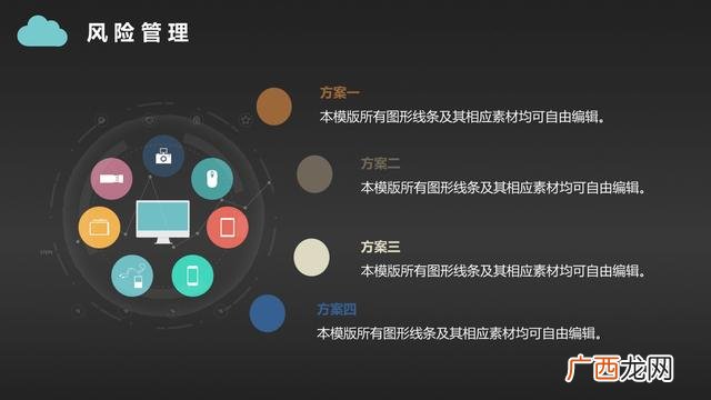 个人项目计划书ppt范文 创业项目介绍ppt模板