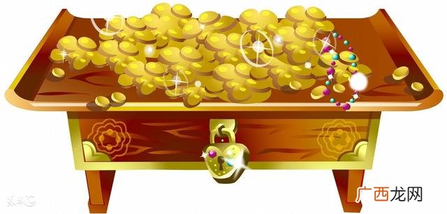 刚开始创业投资多少钱,创业需要多少资金