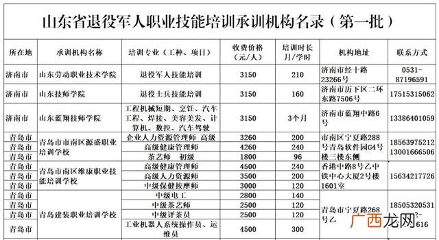 在家创业,丰收创业卡