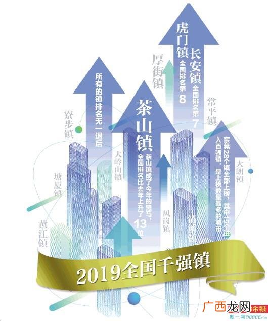 58同城厂房出租茶山镇,附近200至300平米厂房出租寮步