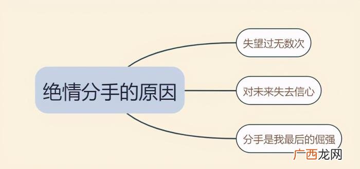 挽回男友被拒绝了很多次 被前男友厌恶了还能挽回吗