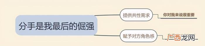 挽回男友被拒绝了很多次 被前男友厌恶了还能挽回吗