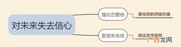 挽回男友被拒绝了很多次 被前男友厌恶了还能挽回吗