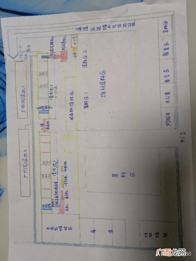 加工项目加盟,小型办厂项目,加盟合作办厂
