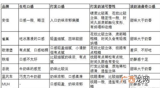 乐薇的属性,快手乐薇资料