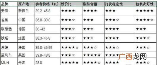 乐薇的属性,快手乐薇资料