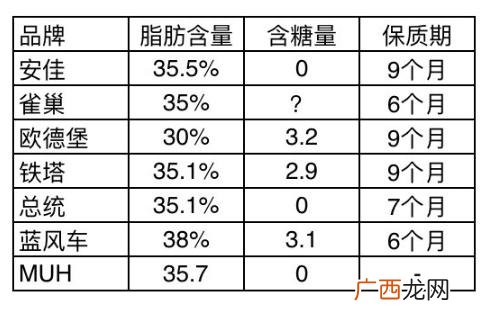 乐薇的属性,快手乐薇资料