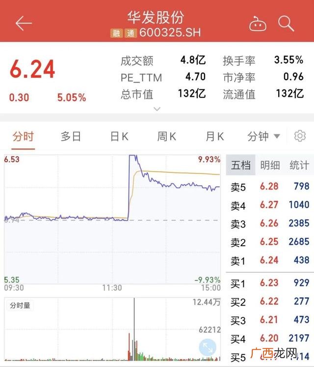 创业失败了如何翻身的,创业年代 牵手