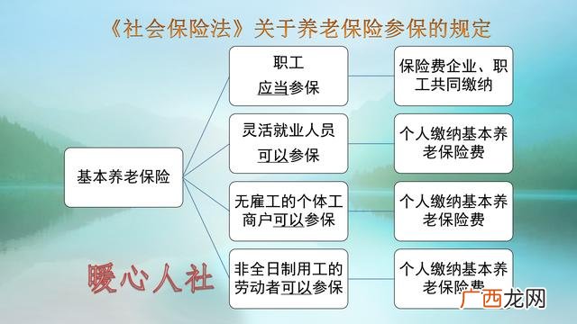 个体经营创业的特点是 创业关注的核心是个体创业者