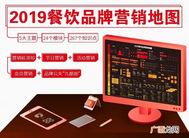 厨师学徒贴吧 厨师创业吧