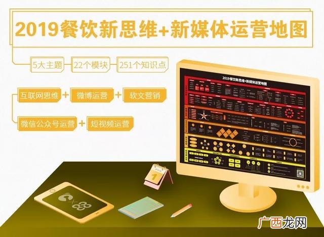厨师学徒贴吧 厨师创业吧