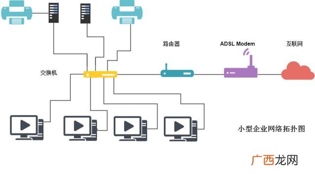 ppt会议流程模板制作教学,会议流程ppt模板图片