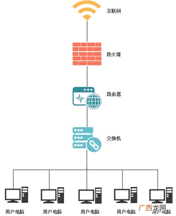 ppt会议流程模板制作教学,会议流程ppt模板图片