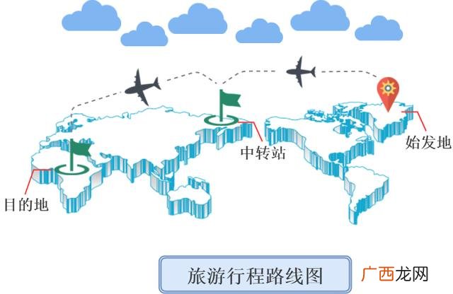 ppt会议流程模板制作教学,会议流程ppt模板图片