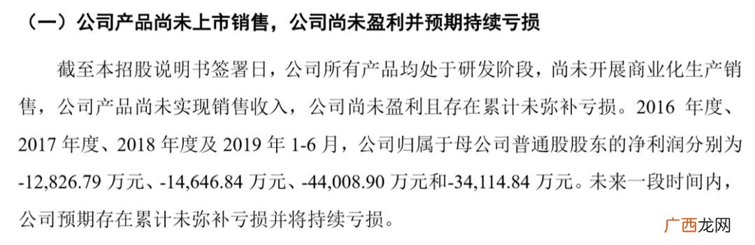 创业板亏损几年退市,创业板发行上市审核信息公开网站披露