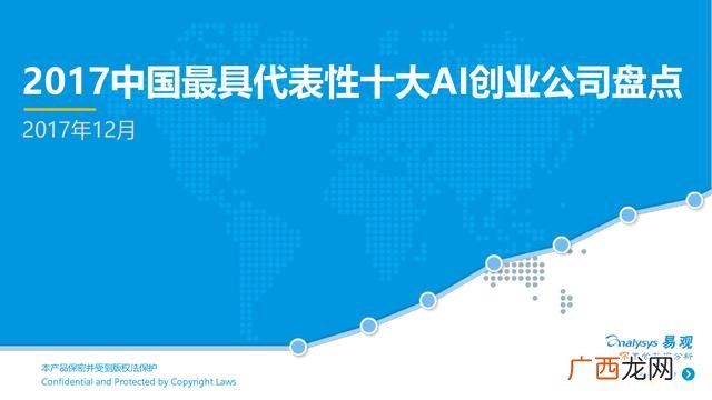 创业型企业有哪些公司,创业型公司