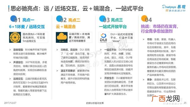 创业型企业有哪些公司,创业型公司