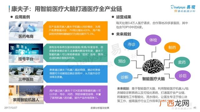 创业型企业有哪些公司,创业型公司