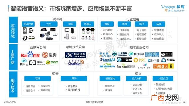创业型企业有哪些公司,创业型公司