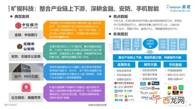 创业型企业有哪些公司,创业型公司