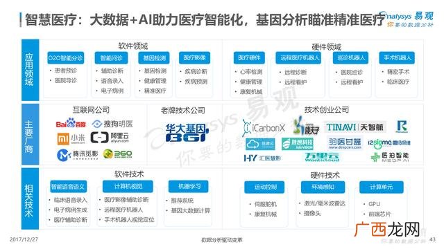 创业型企业有哪些公司,创业型公司