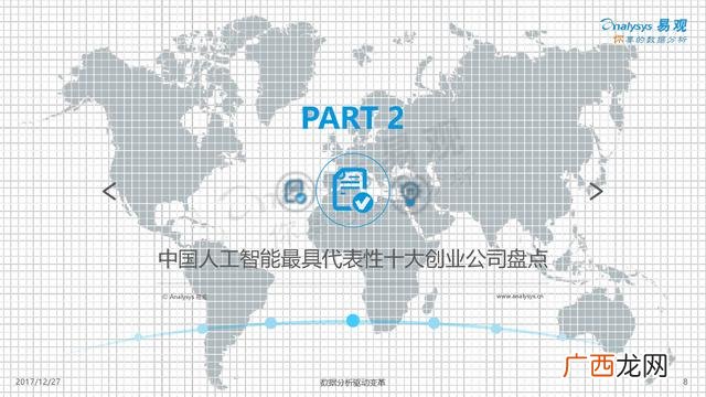 创业型企业有哪些公司,创业型公司