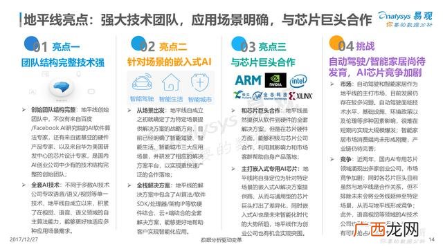 创业型企业有哪些公司,创业型公司
