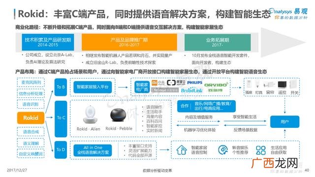 创业型企业有哪些公司,创业型公司