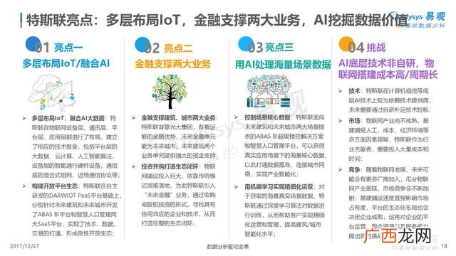 创业型企业有哪些公司,创业型公司