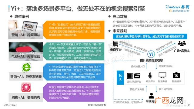 创业型企业有哪些公司,创业型公司