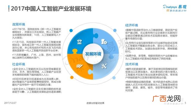 创业型企业有哪些公司,创业型公司