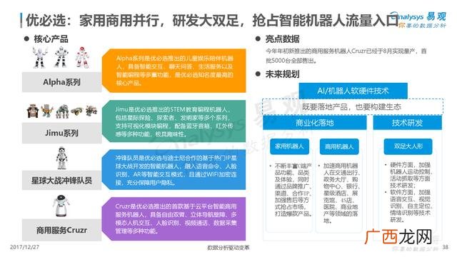 创业型企业有哪些公司,创业型公司