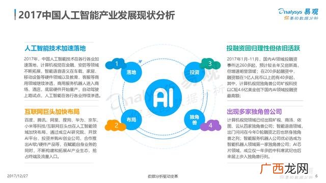 创业型企业有哪些公司,创业型公司