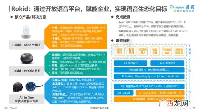 创业型企业有哪些公司,创业型公司