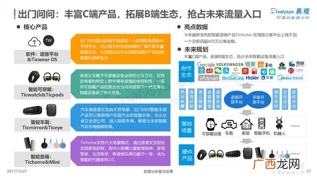 创业型企业有哪些公司,创业型公司