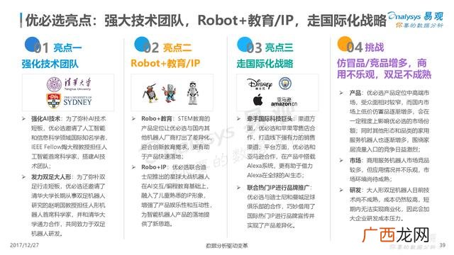 创业型企业有哪些公司,创业型公司