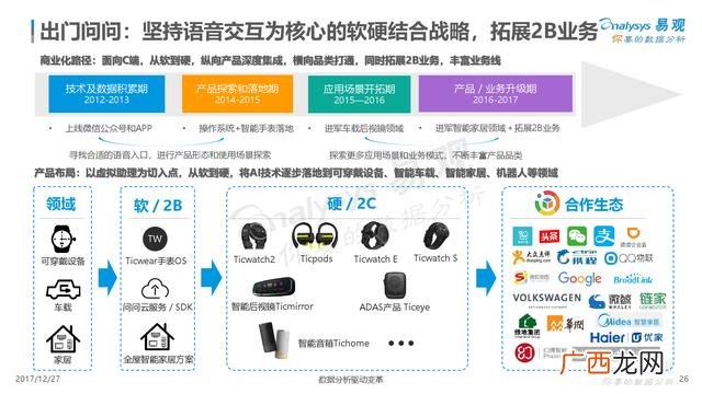 创业型企业有哪些公司,创业型公司