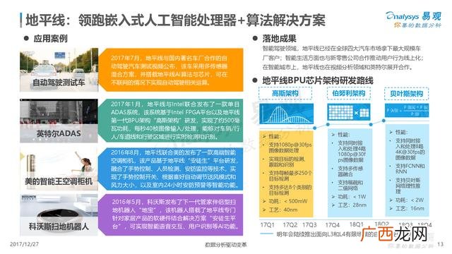 创业型企业有哪些公司,创业型公司