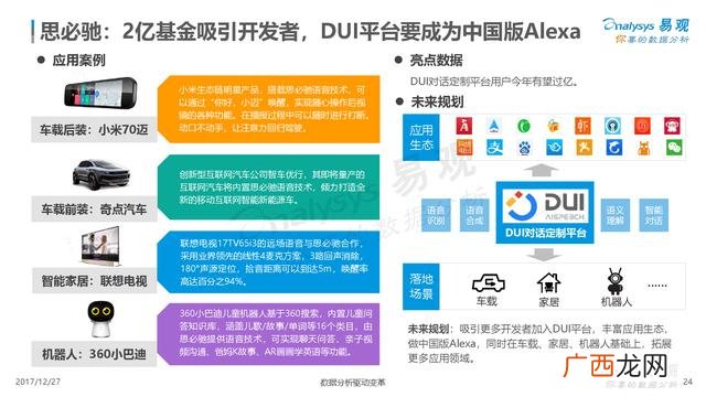 创业型企业有哪些公司,创业型公司