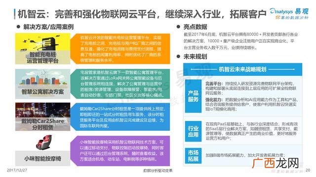 创业型企业有哪些公司,创业型公司