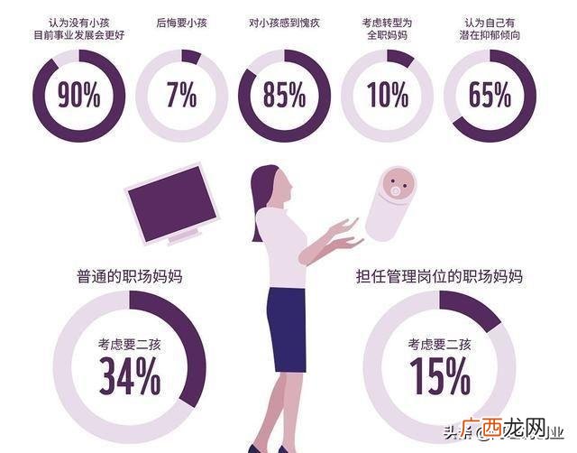 在家无门路,创业无门路