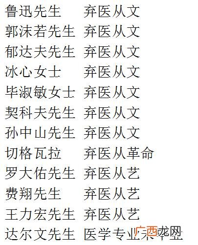 劝人创业天打雷劈,劝别人创业