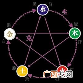 修电机属于什么行业,机械设备修理属于什么行业