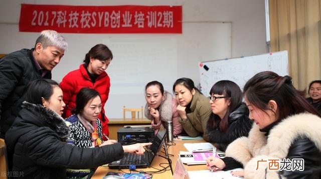 syb创业培训师报考资格,创业讲师证